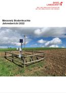Titelbild Jahresbericht 2022, Bodenmessnetz Kanton Basel-Landschaft